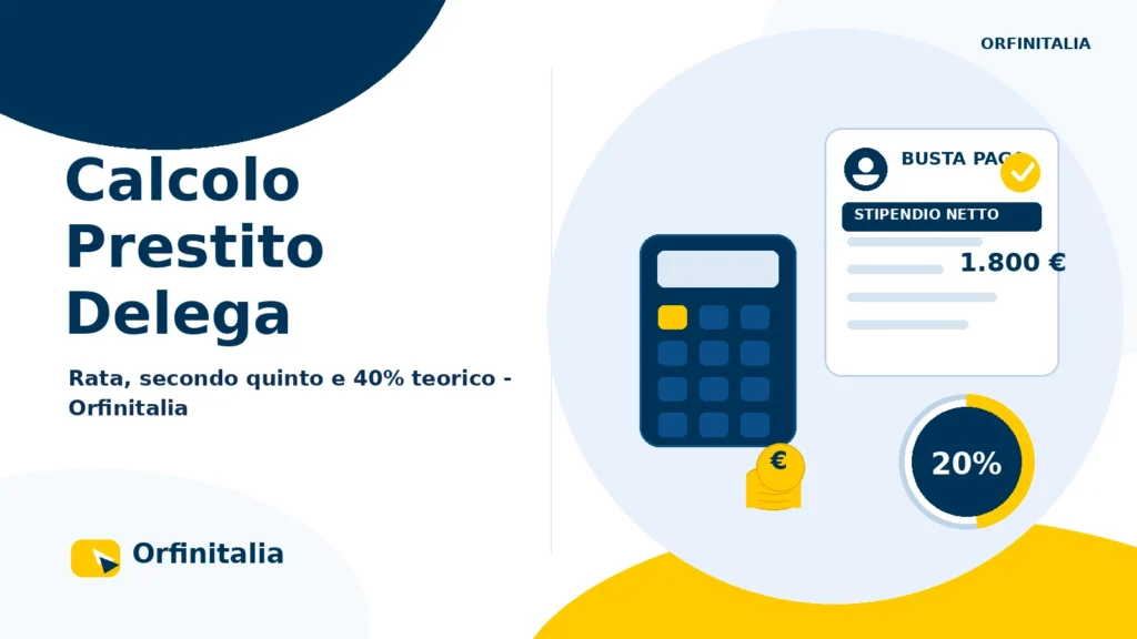 Calcolo del Prestito Delega con secondo quinto e doppio quinto