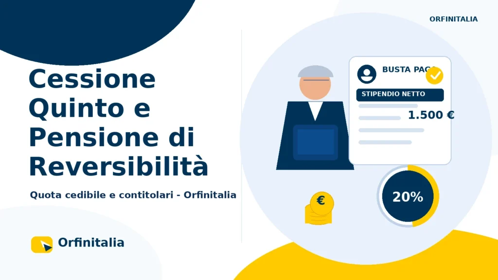 Cessione del Quinto su pensione di reversibilità INPS