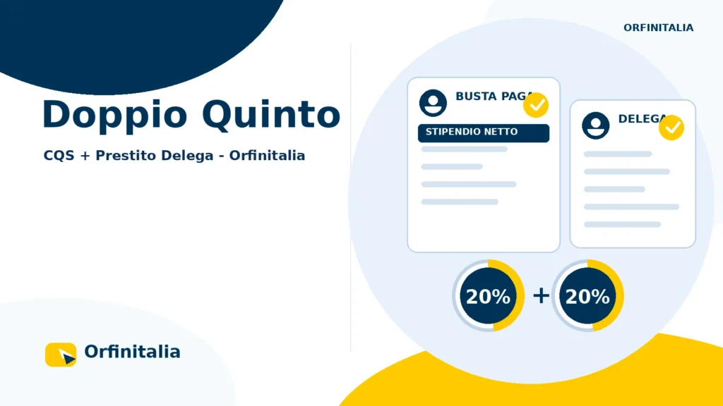 Doppio quinto con Cessione del Quinto e Prestito Delega sullo stipendio