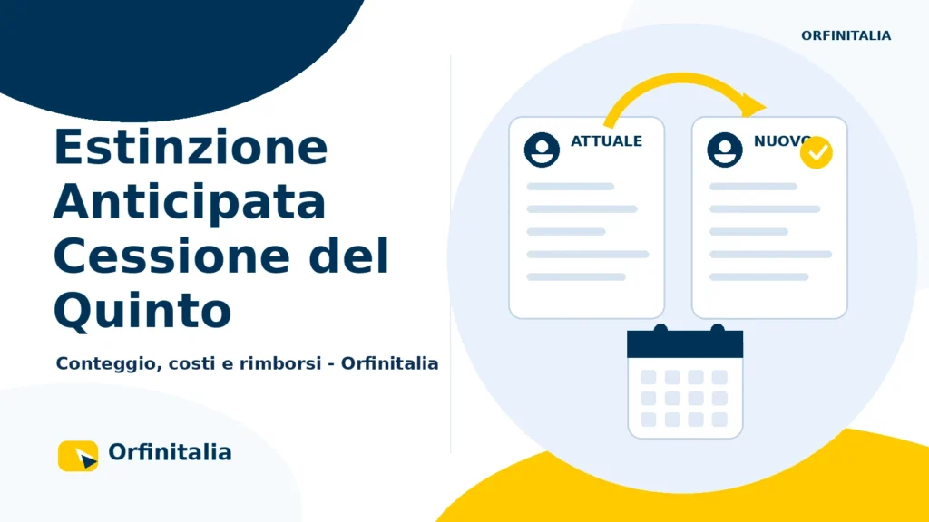 Estinzione anticipata della Cessione del Quinto con conteggio estintivo