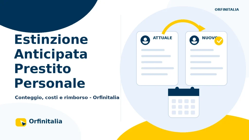 Estinzione anticipata di un prestito personale e conteggio estintivo