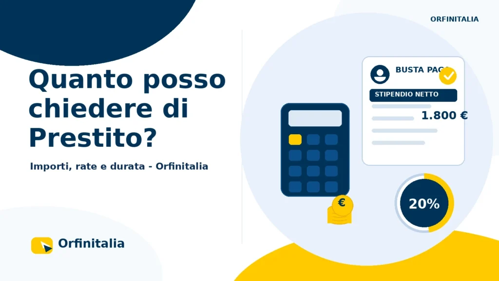 Confronto delle rate per diversi importi di prestito personale