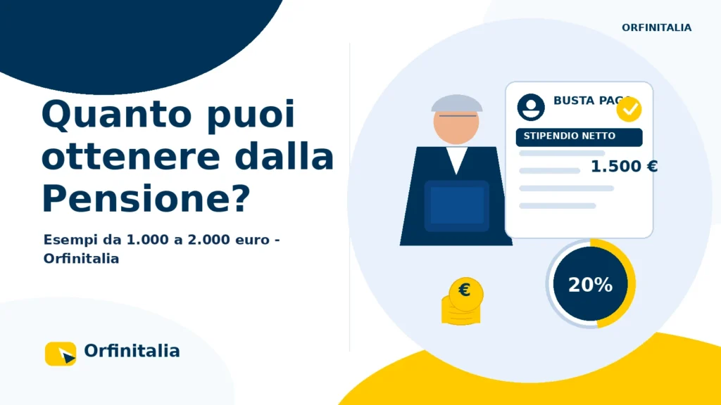 Quanto si può ottenere con una pensione da 1000 a 2000 euro